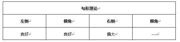 ATFX早评0408：欧元、黄金、原油，短线H4分析