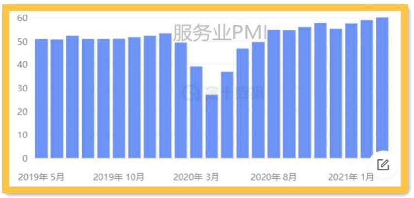 顺丰首次一季度亏损；看涨黄金不必畏高