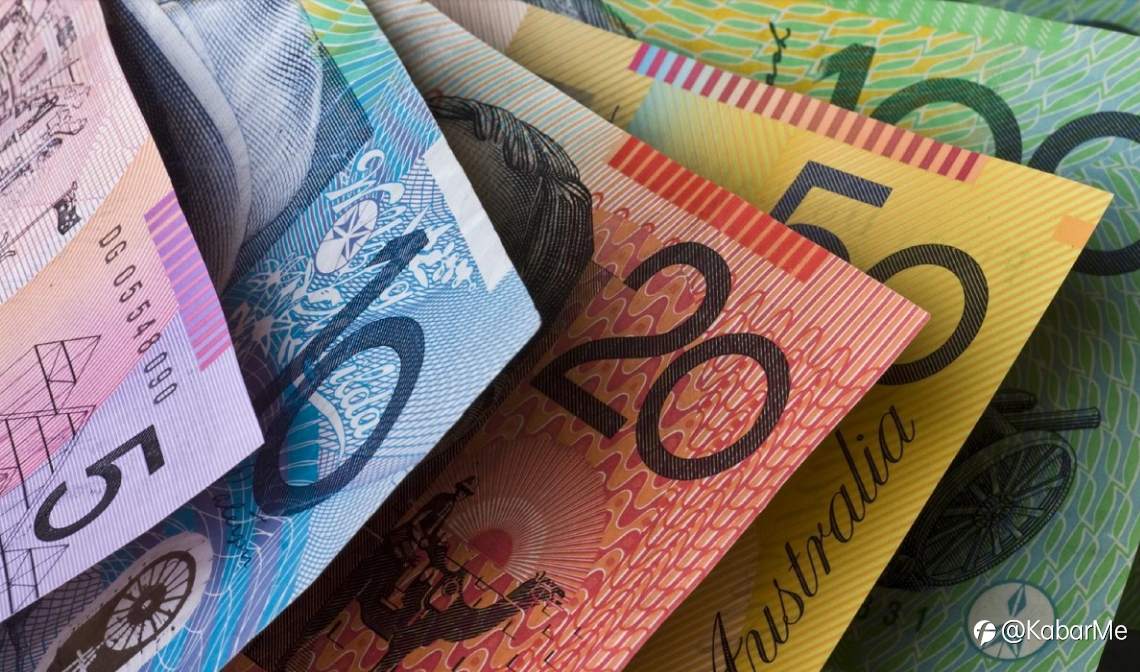 AUDUSD Bearish Dibebani Risk Off dan Data Suram China