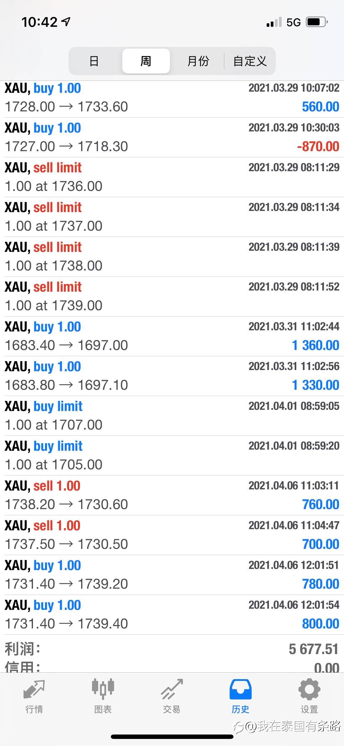 feed-image-1