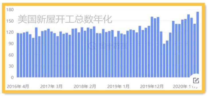 美日联盟并非攻不可破；看涨黄金没有理由