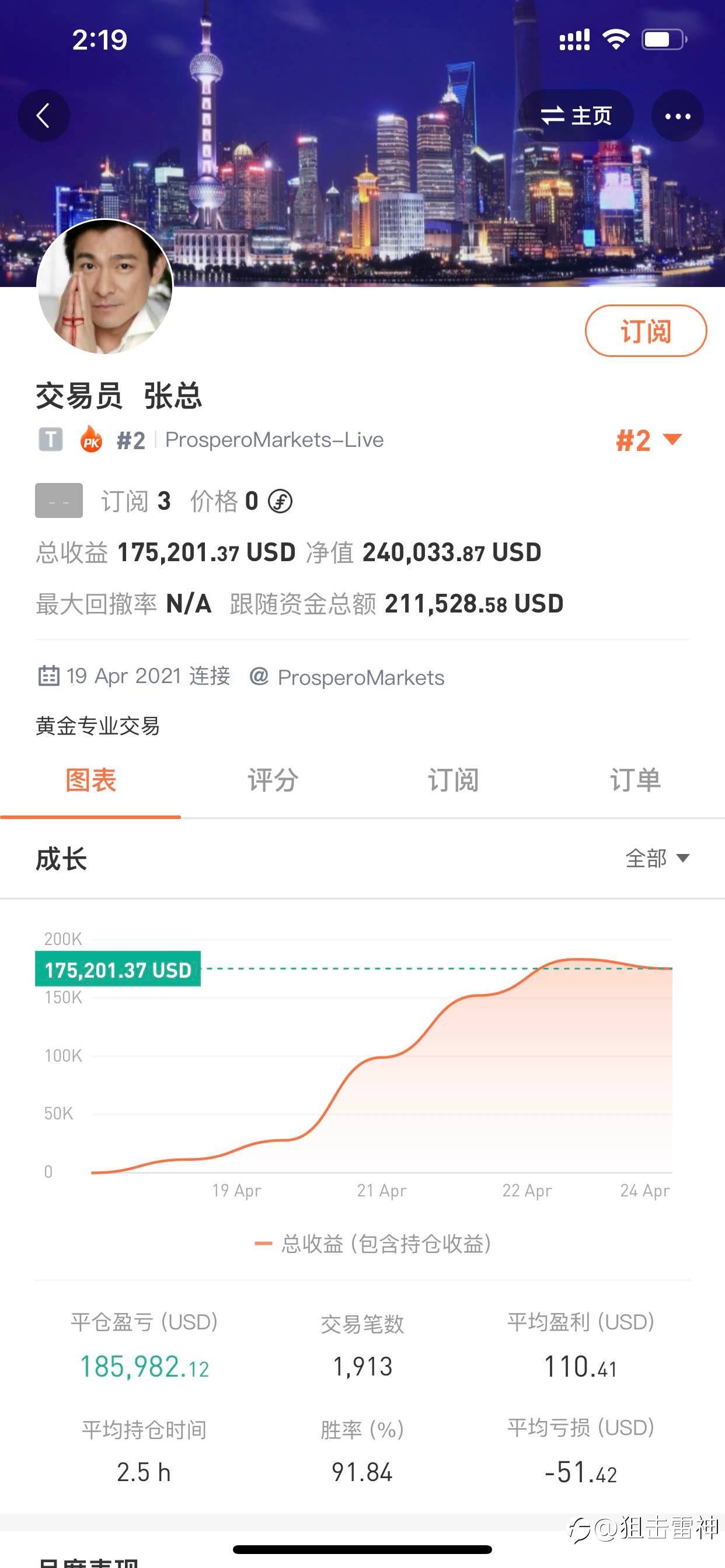发现一个大神👍
