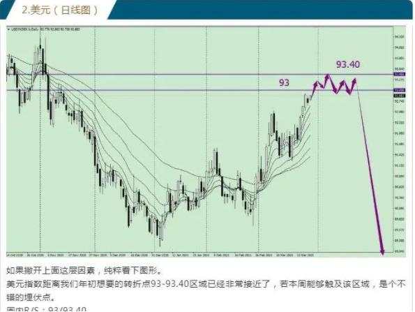 唐嘉俊：4.29 躺赢四月的单边，虽然看起来不太酷