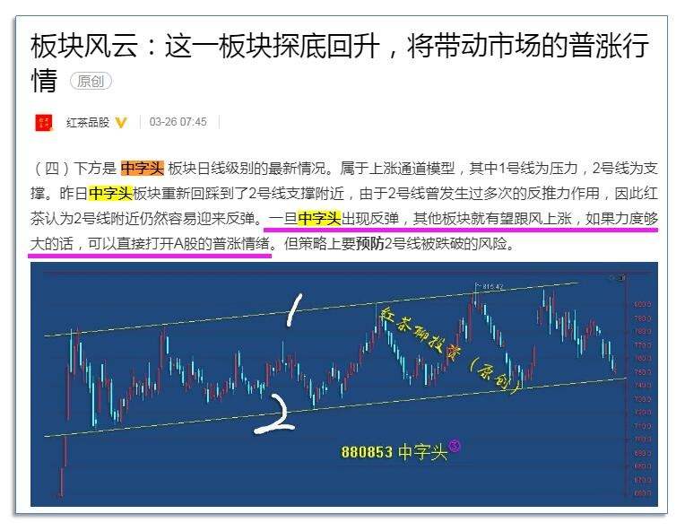 4.1收评：4月上旬A股有望迎来更大的上涨