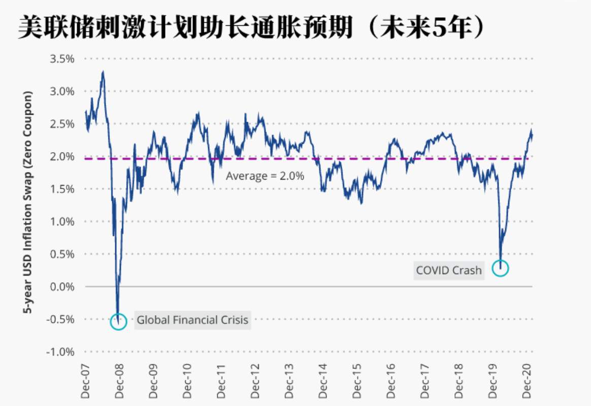 “金发女孩经济”将到来？警惕几个风险