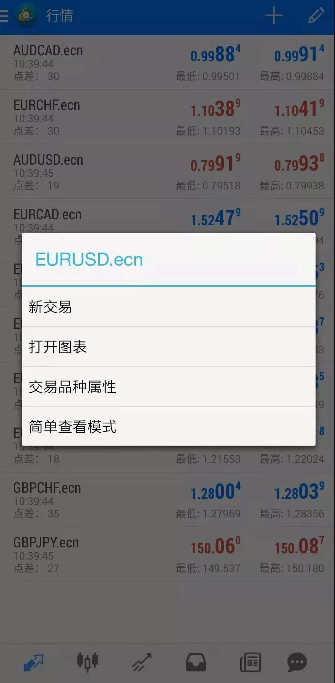 MEXGroup：大通资深分析师手把手教你MT4手机版如何安装和使用