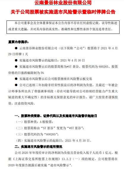 深夜突发！退市警报拉响，9只A股罕见一起披星戴帽！更有暴涨300%大牛股突遭停牌核查，百万股民懵了！又见A股巨亏百亿