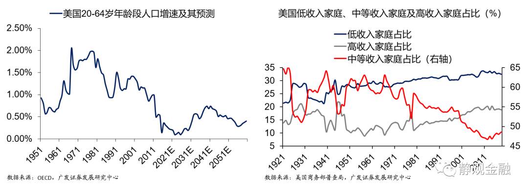 海外市场的远虑与近忧