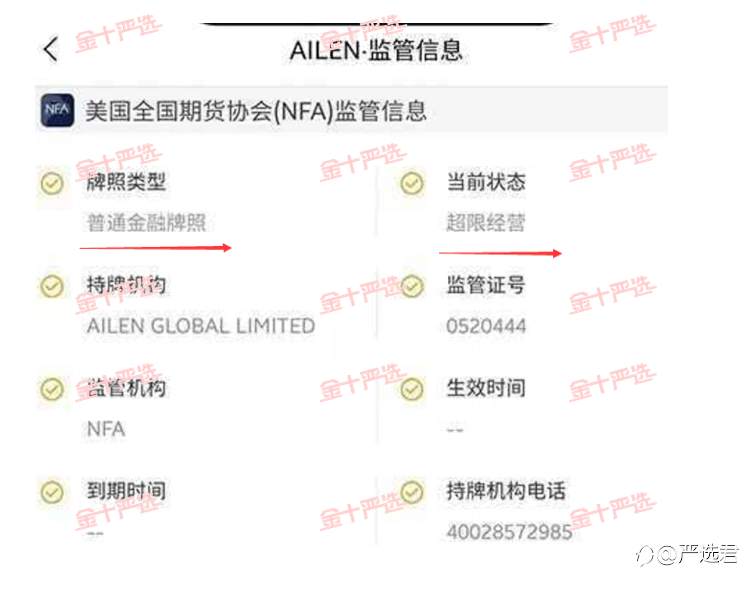 危险警报：这群交易者是套牌平台的最爱！