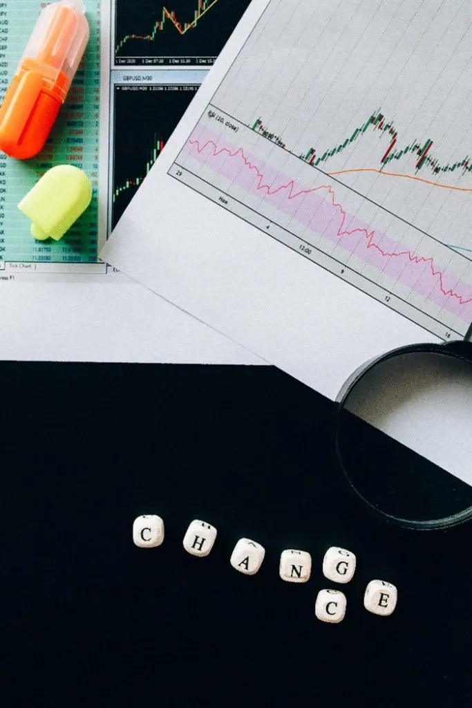 3 Skills Needed for Forex Trading