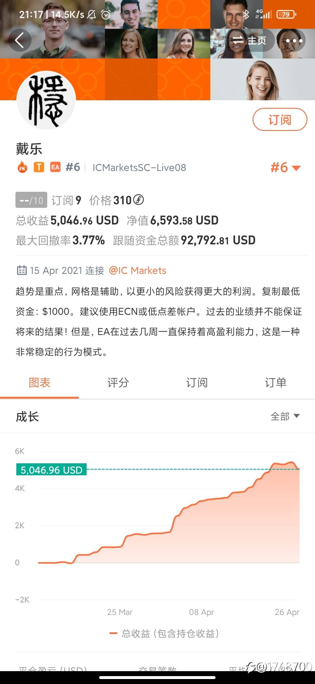 S8大赛账户，若选择跟单，我会选择这样的交易员