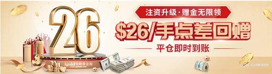 4月金价预V型翻转，低成本入市独家秘籍！
