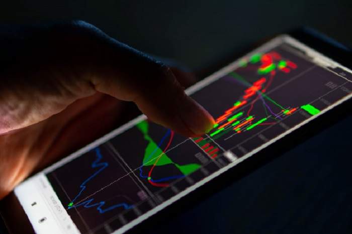 Cara Trading Tanpa Indikator Untuk Profit Maksimal