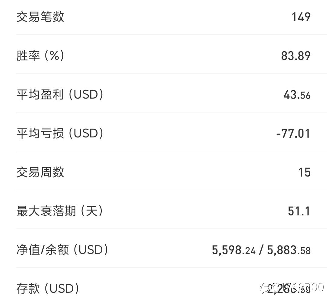 S8大赛职业交易员过往交易过程中的高光时刻(一)