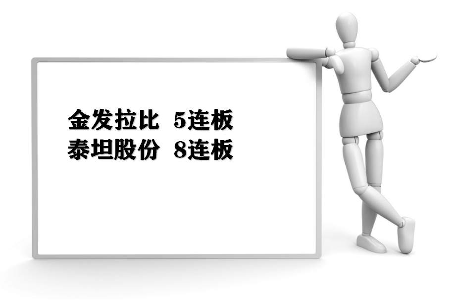 板块风云：两大利好有望催生新的机会