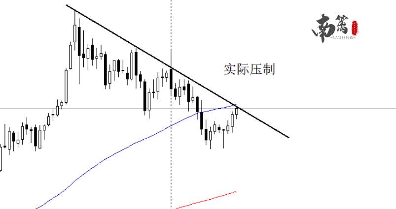 【南篱/黄金】黄金今天我想去看1802