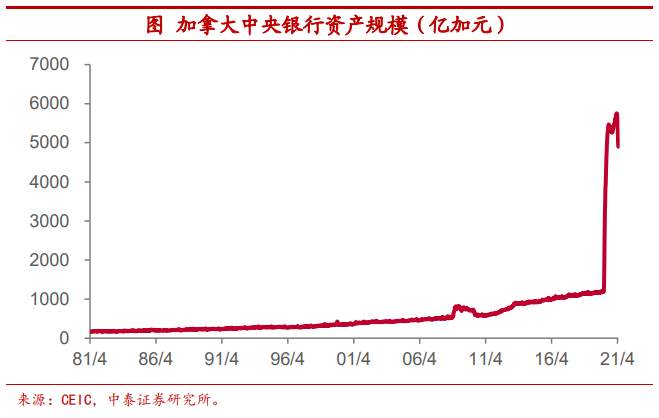 全球疫情反弹利好中国经济？