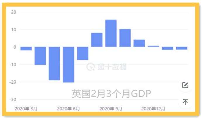 鲍威尔将如何评价通胀？黄金完成转身