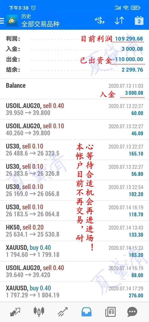 夏黛清：4.1黄金多头即将掌控主权？原油稳健做多!