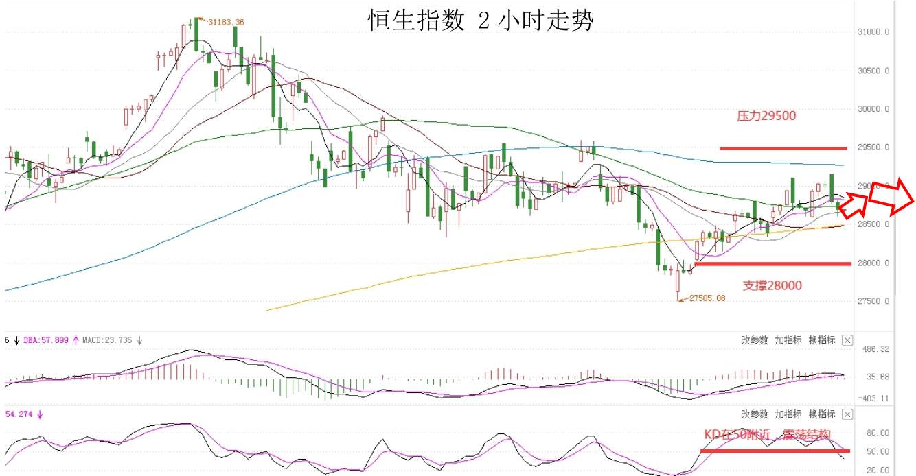 MEXGROUP：大通金融快讯|美债收益率回升，但美元上升空间或许仍然有限
