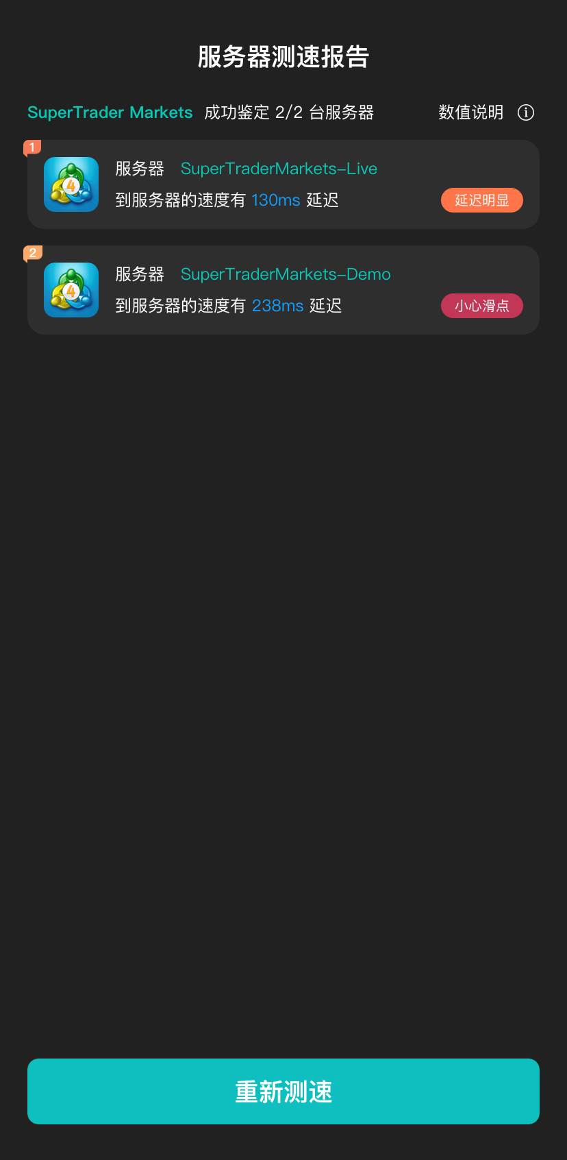 多浮夸都没用!这些平台“不出金”已成众矢之的