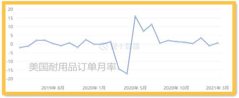 黄金陷入窄幅震荡，决议前能突破吗？