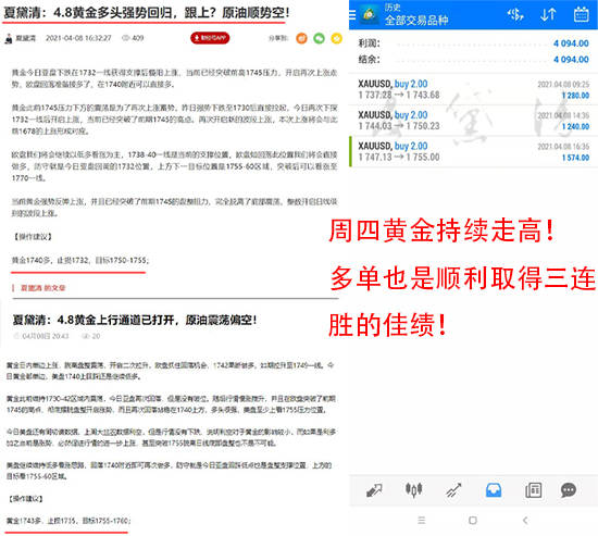 夏黛清：4.9黄金多头蓄力待多，原油高空策略不变