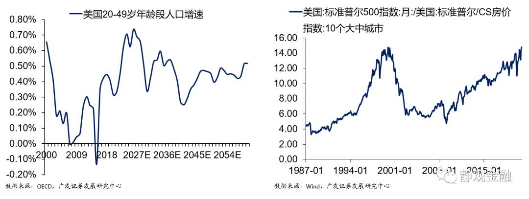 海外市场的远虑与近忧