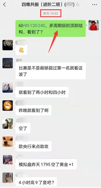 衰竭日砸盘，你们感到很意外？！