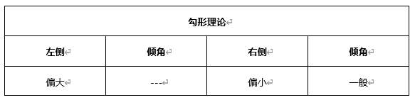 ATFX早评0415：欧元、黄金、原油，短线H4分析