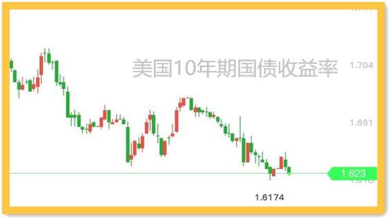 四款疫苗两个凉，黄金又被避险资金眷顾了