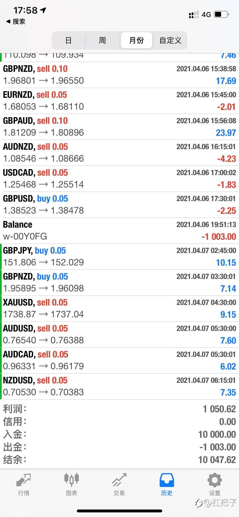 feed-image-1