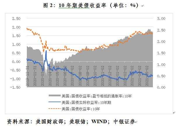 管涛：四因素致使最近人民币汇率出现急涨行情︱汇海观涛
