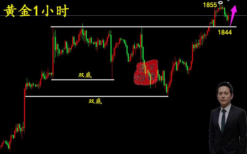 万锦晟5.17晚间黄金操作建议，黄金探底回升继续多！