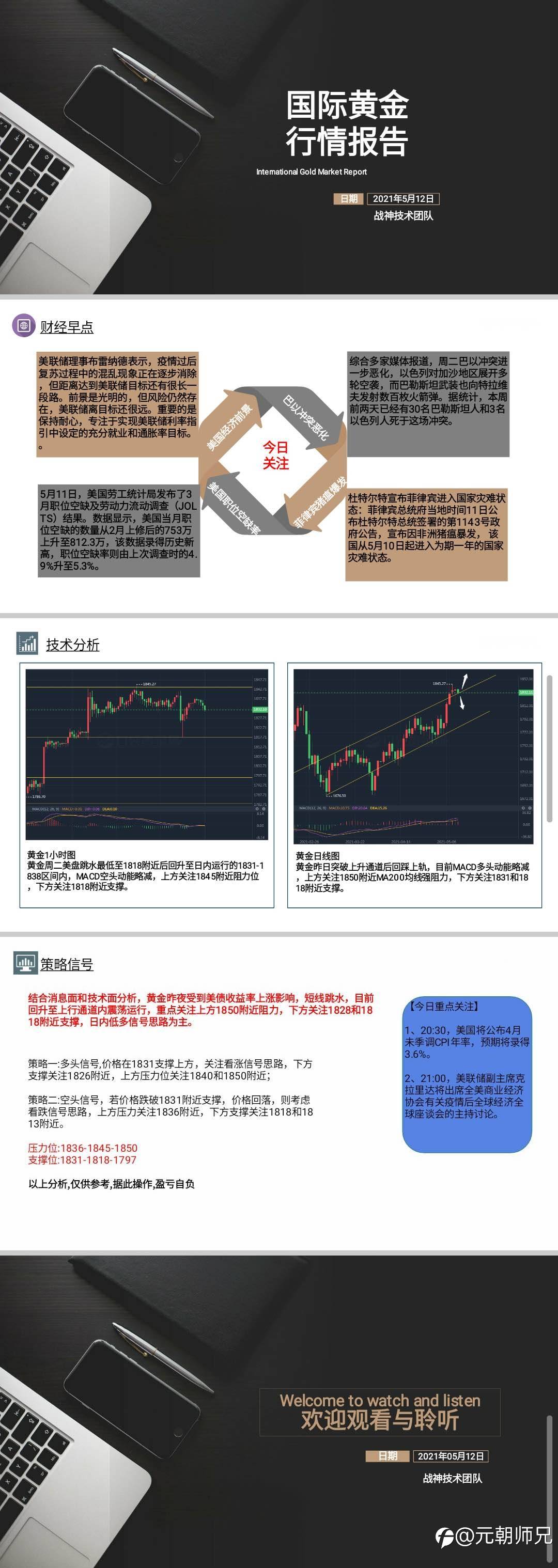 每天复盘05.12
