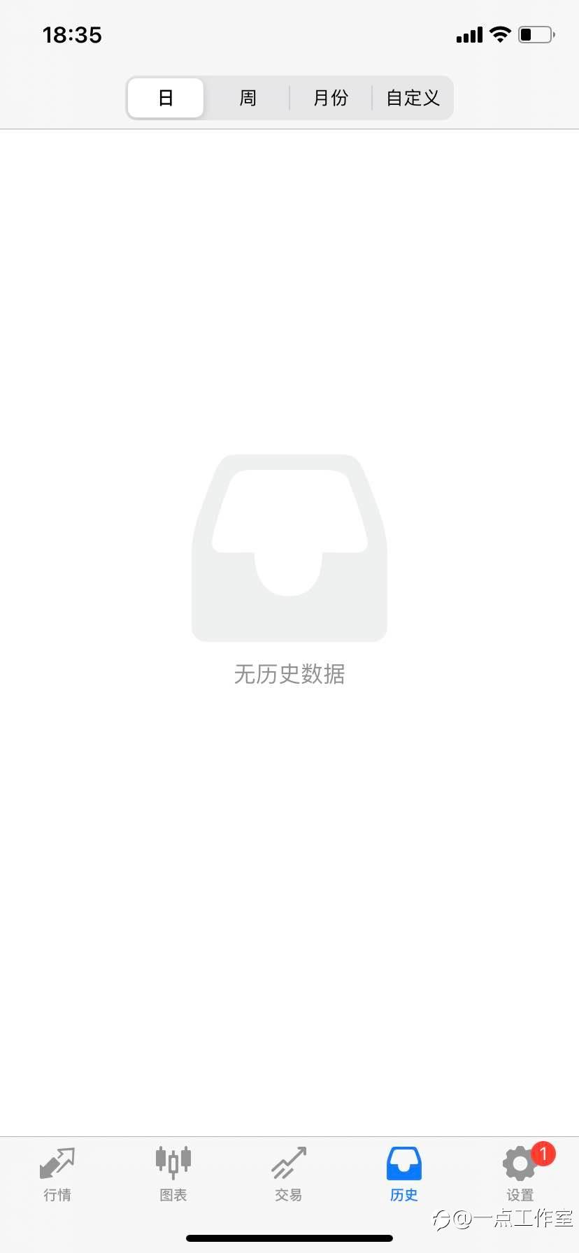 feed image