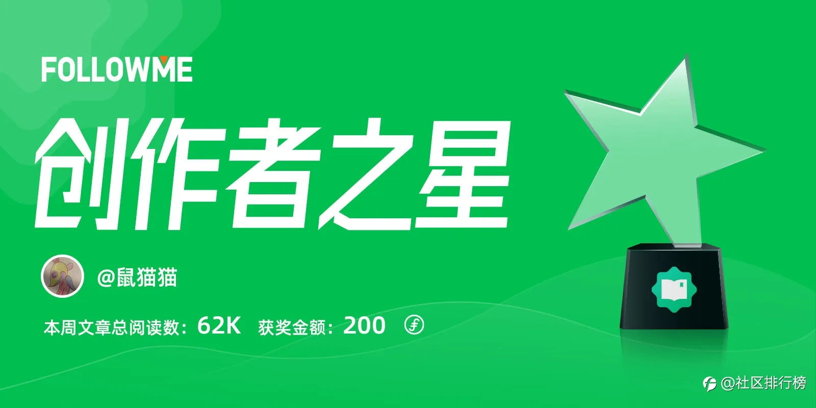连获五期榜首！他的文章你一定读过