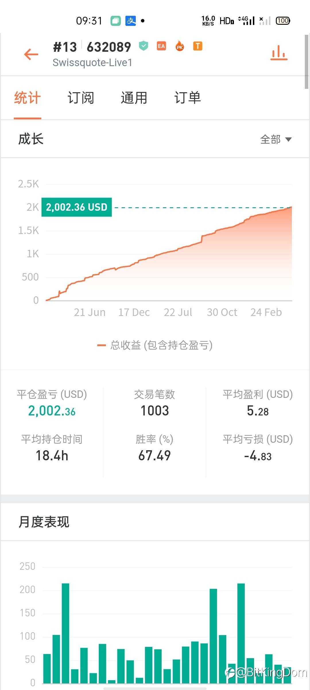 选信号，如同选老婆一样