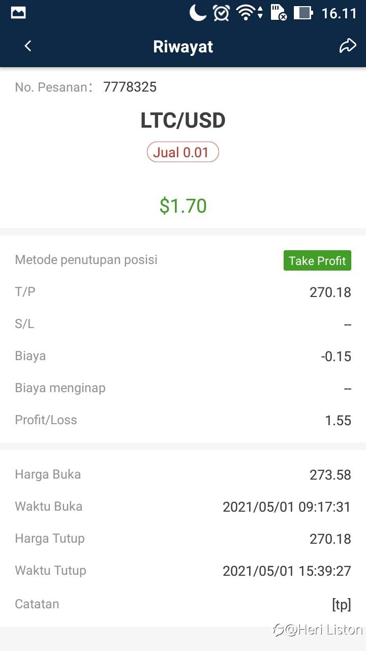 Profit Hari ini