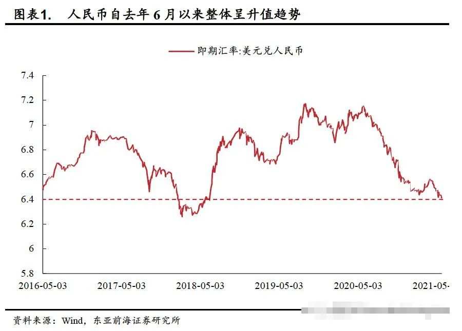 人民币升值,我们会更穷吗?揭秘汇率对普通人的影响