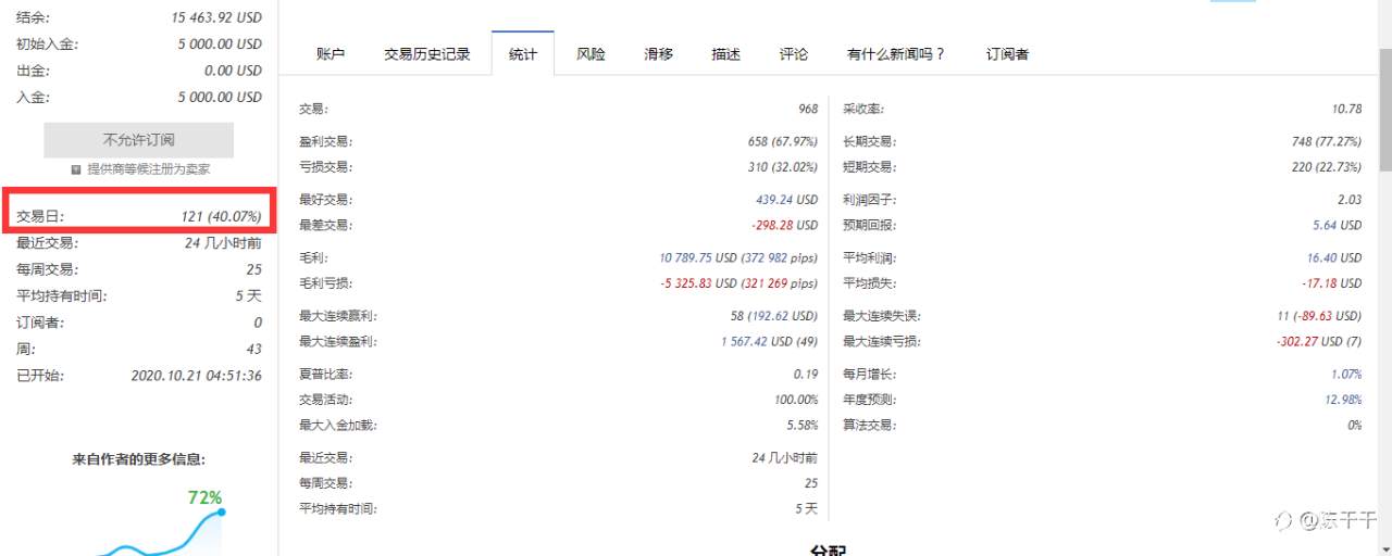 feed-image-1