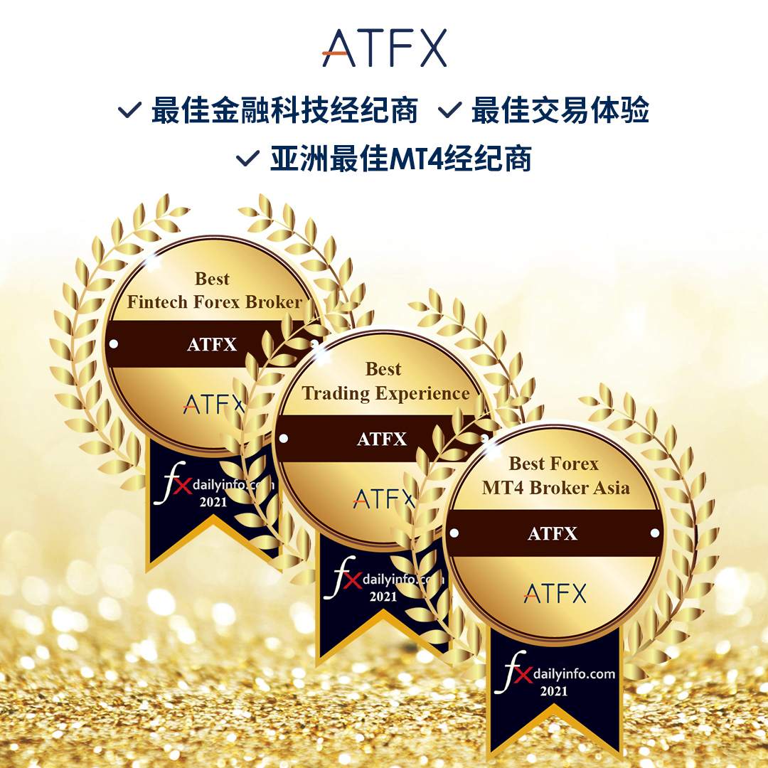 ATFX一举夺得三项国际大奖，金融科技应用成果瞩目