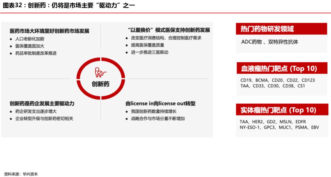 “创新经济”开启下一个十年超级周期