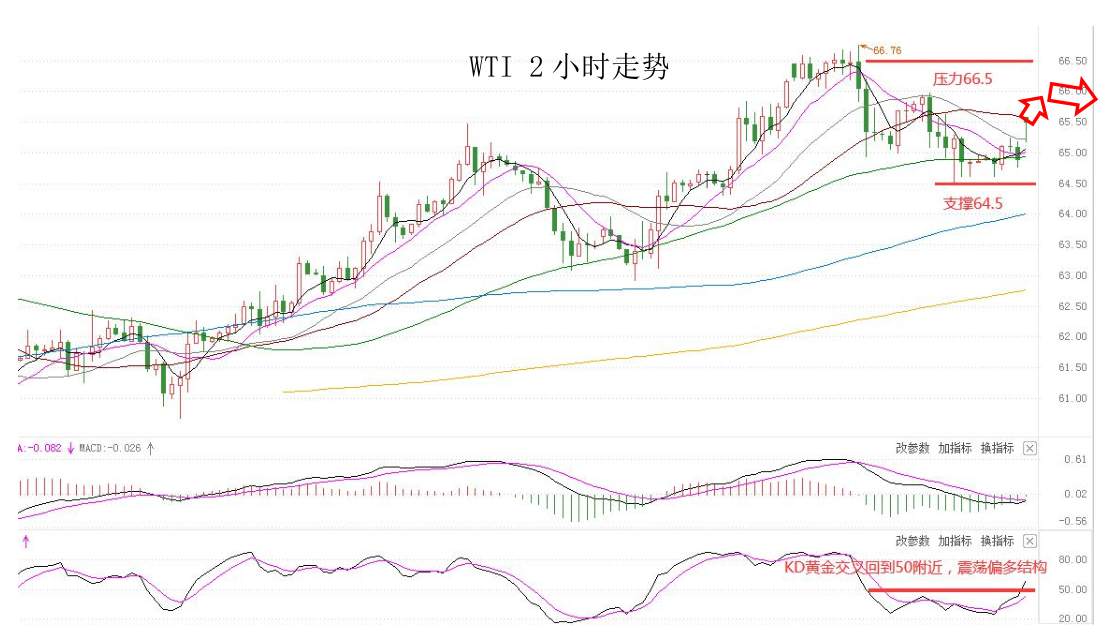 MEXGROUP：大通金融快讯|非美货币短线涨趋可能受限，但整体仍然偏强