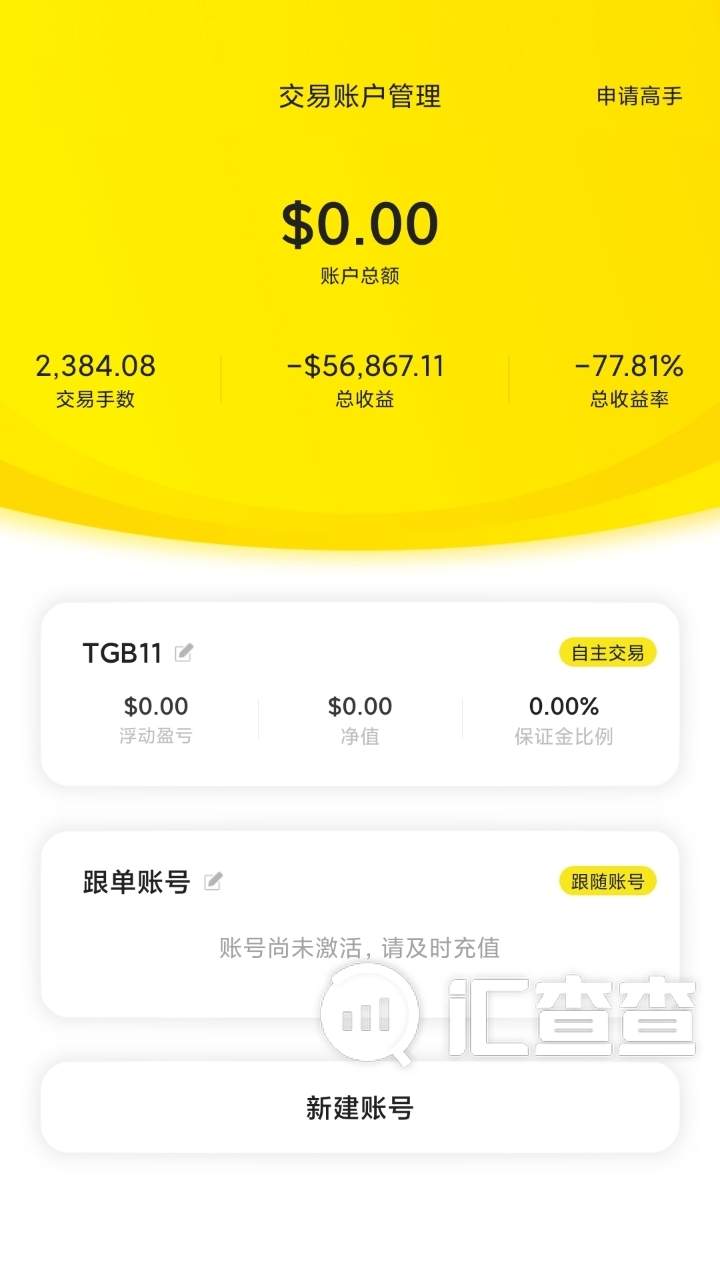 汇查查：失联，不能出金，TigerWit 老虎外汇怎么了？