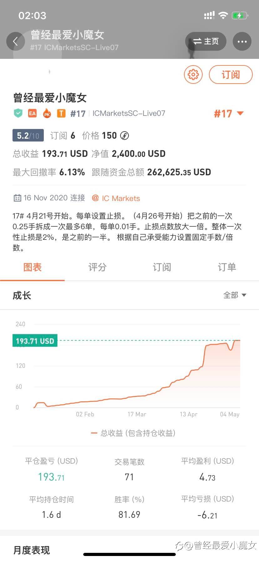 2021我都干了什么🤔————直击灵魂的输出太少，没用的废话太多。