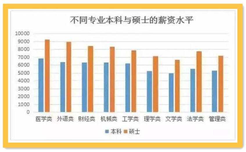 增税这能让财富平衡？黄金正处于上涨启动阶段