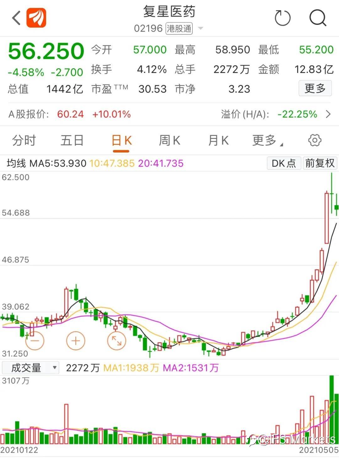 连续14天日增超30万，印度新冠确诊超2000万，邻国沦陷！