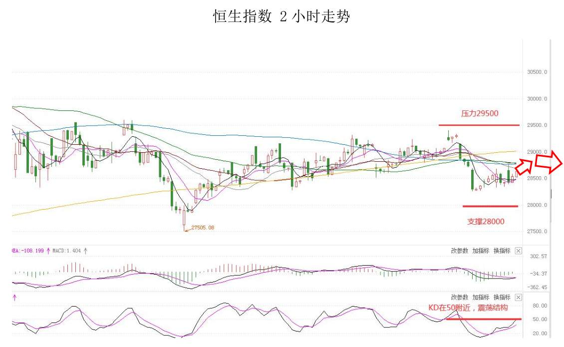MEXGROUP：大通金融快讯|非农来袭，较强的预期或刺激美元迎来技术性反弹