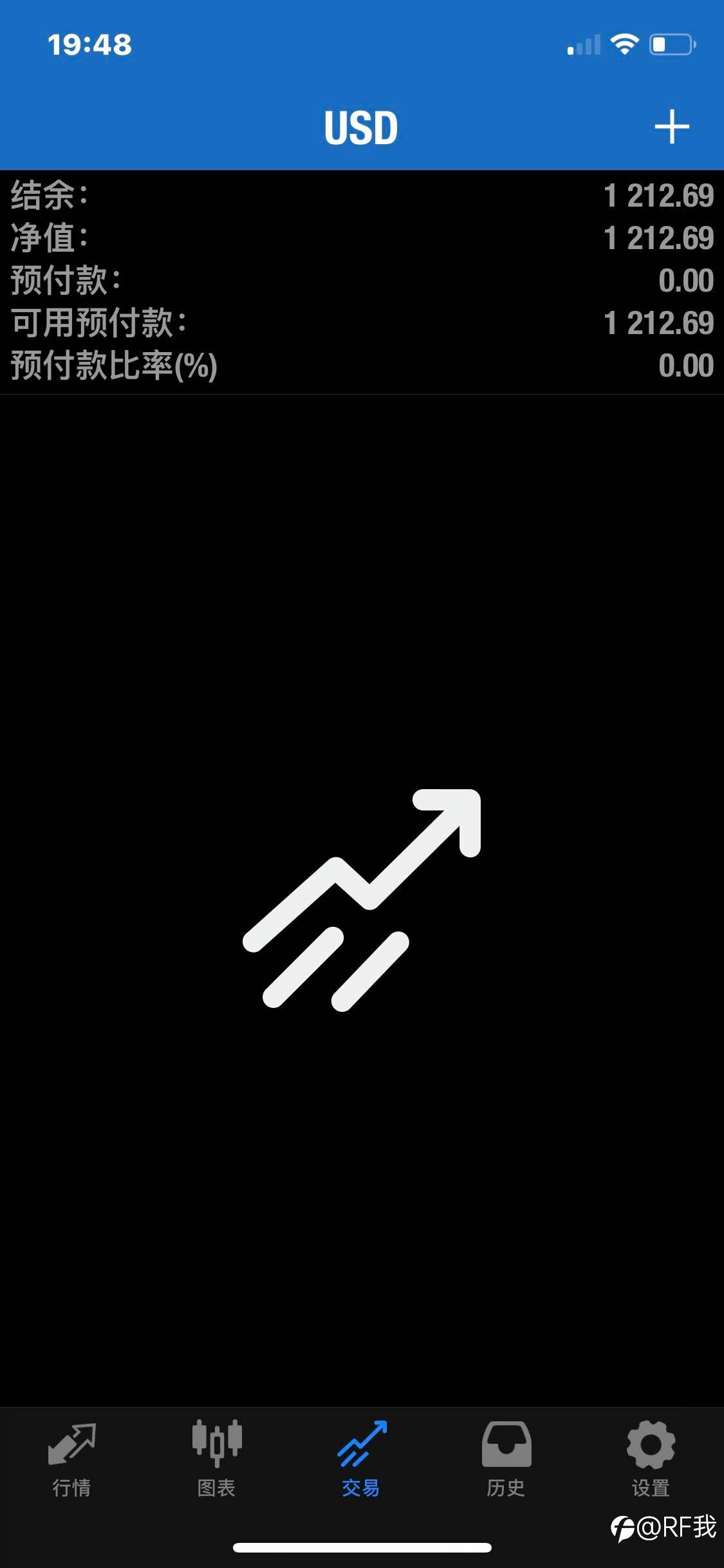 feed image